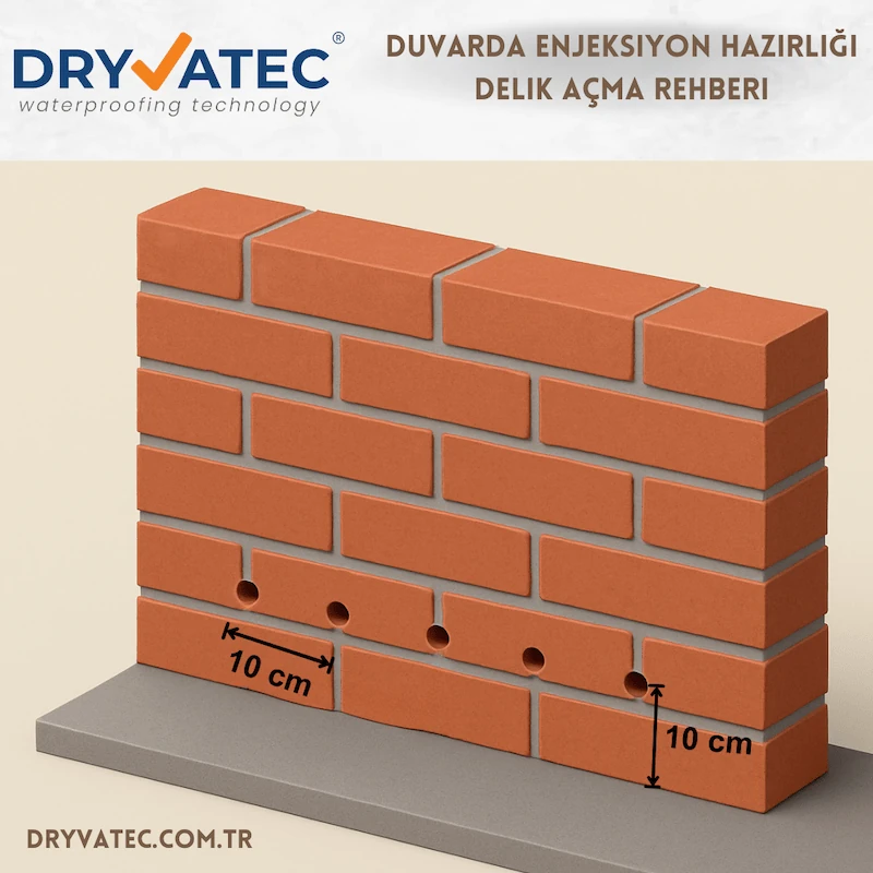 DampStop 1L Enjeksiyon - görsel 3